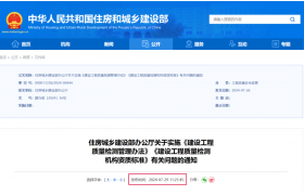 剛剛，住建部：新舊資質過渡期延長至2024年10月31日！